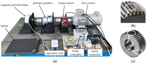 Vibration Separation Methodology Compensated by Time-Varying Transfer ...