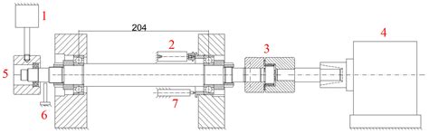 Comparison of PID Controller Settings for an Active Bearing Support ...
