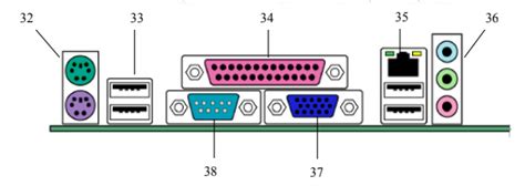 Computer Connection Diagram 的图像结果
