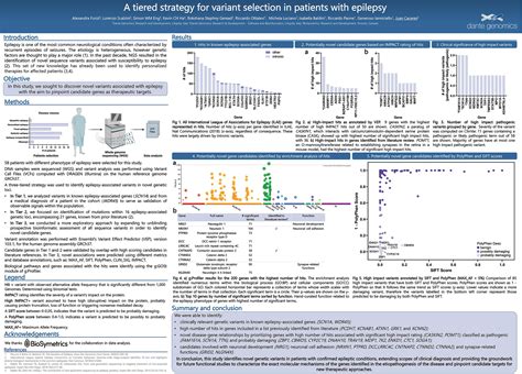 Poster Presentation – American Epilepsy Society (AES) 2022 — BioSymetrics