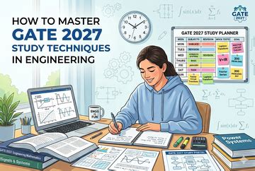 How to Master GATE 2027 Study Techniques in Engineering – GK Publications