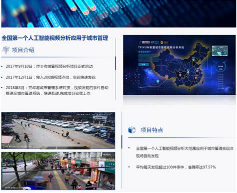 萍乡市智慧城管视频智能分析平台技术服务项目 - 同方大数据产业本部