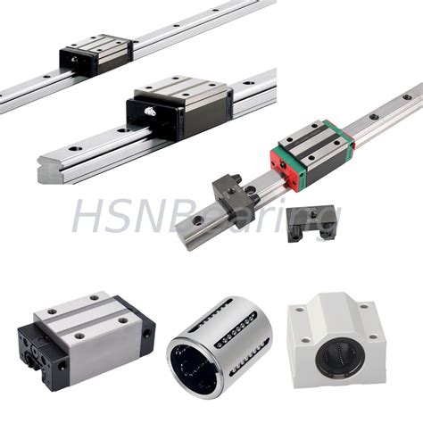 Image result for Linear Guide Colum