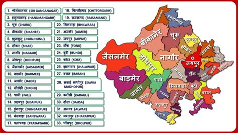 List Of Districts Population, Districts Name, Zone, Area Of Rajasthan ...