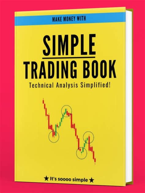 Simple Trading Book 的图像结果
