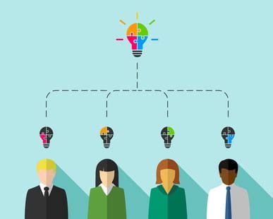 MultiParty Negotiation 的图像结果