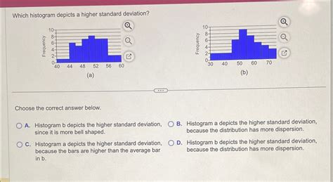 Standard Deviation Histogram 的图像结果
