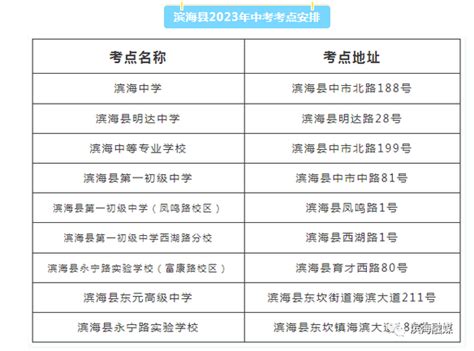 2021年天津滨海新区中考成绩查询网址：http://www.zhaokao.net/