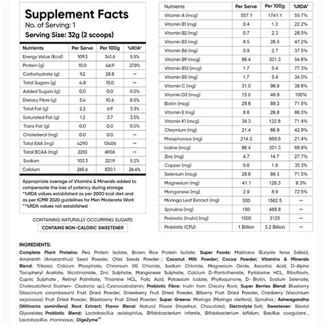 Arigoy Plant-Based Protein Powder | 45+ Superfoods & Vegan Nutrition ...