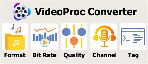 Image result for Audio Codec