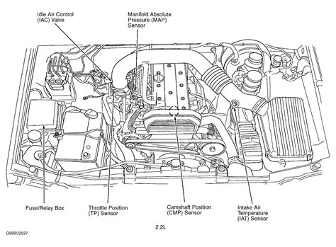 07 Chrysler Pacifica 4.0 Oxygen Sensor Heater Wiring Diagram - Wiring ...