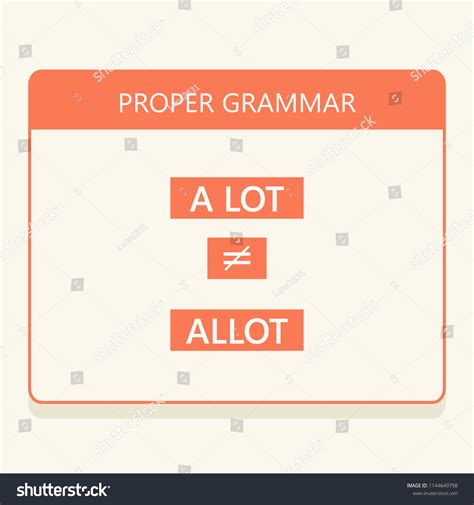 Image result for Use Proper English