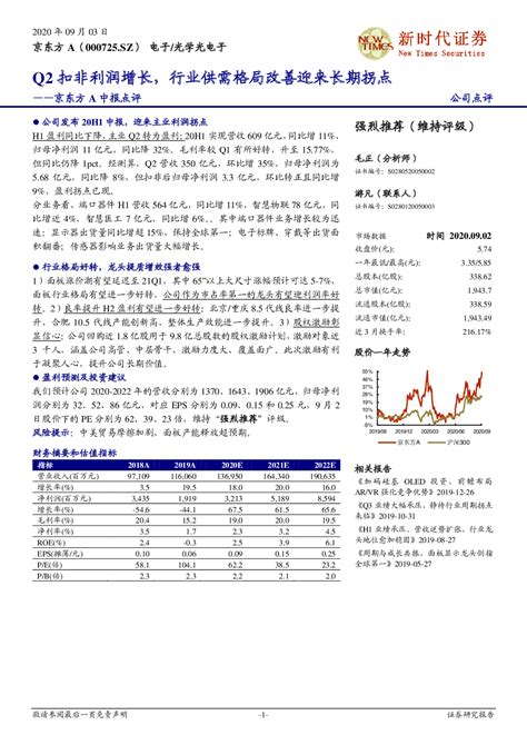 京东方A：2022年一季度柔性AMOLED产品出货量同比增近50%_凤凰网