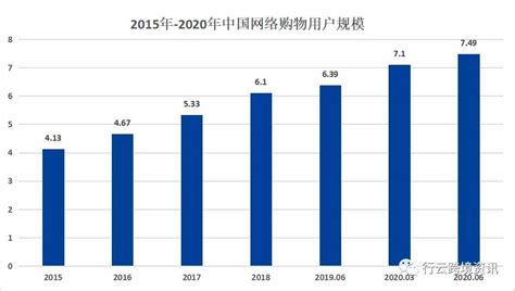今年一季度中国经常账户顺差586亿美元 储备资产稳定增加-新闻频道-和讯网