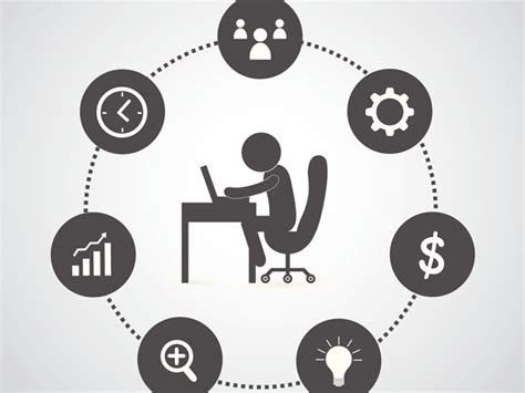 2. Machine learning - Top career skills to acquire in 2019 | The ...