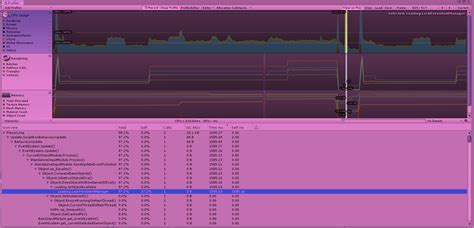 Unity Wait until Scene Is Loaded 的图像结果