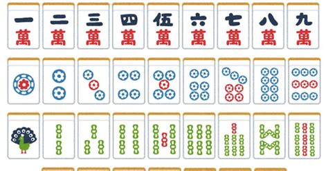 Image result for Readable vs Non Readable Code