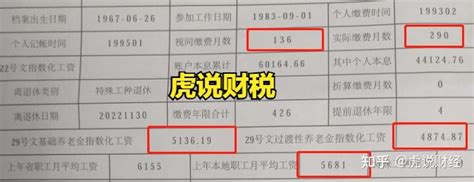 28省份2021年平均工资出炉 会计人薪资水平如何呢？_注册会计师-正保会计网校