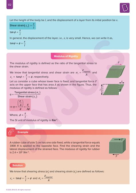 Image result for Bulk Modulus