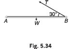 DC Pandey Solutions Laws of Motion - Physics Class 11 - NEET PDF Download