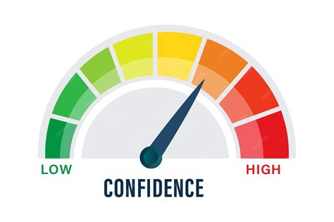 Premium Vector | Confidence Level Indicator Gauge from Low to High ...