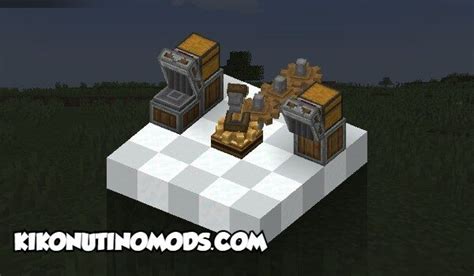 Image result for Tutorial Create Mod