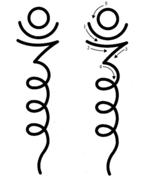 Bildergebnis für reiki symbole