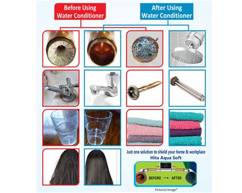 HITA INDIA SOLUTIONS