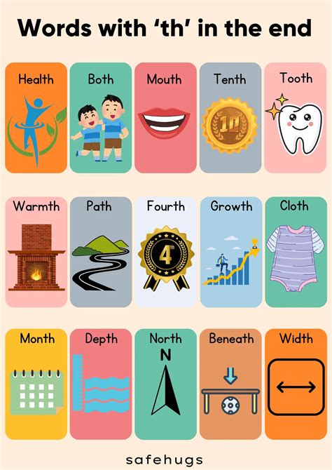 ‘Th’ Words for Kids with Pictures & Worksheets
