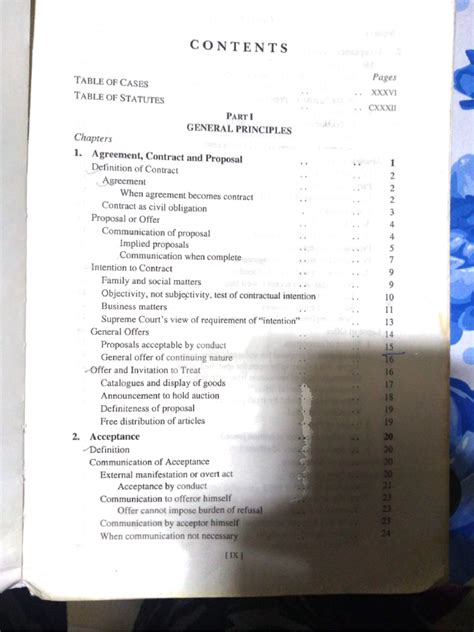 Offer - online class notes - Llb - Studocu