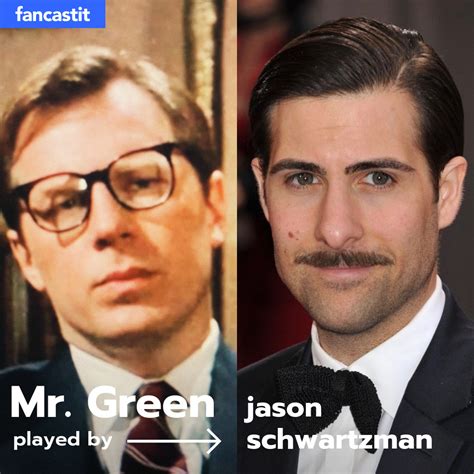 Mr. Green in Clue Remake | FanCastIt