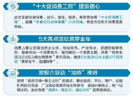 山东省烟台市在全球城市排名为127位 也是中国城市的第22位 - 海报新闻