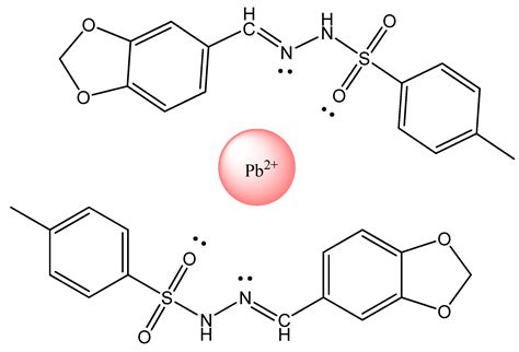 Functional Polymers Structures for (Bio)Sensing Application—A Review