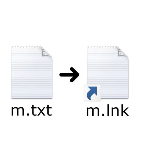 lnk是什么文件格式？如何打开后缀名为lnk的文件？ - 系统城