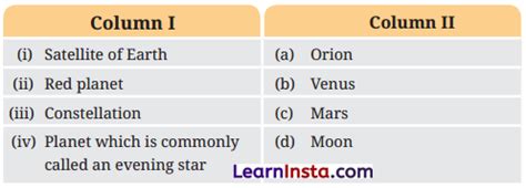 Beyond Earth Class 6 Questions and Answers | NCERT Curiosity Chapter 12 ...