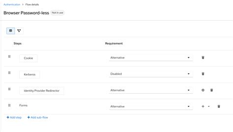 Server Administration Guide | Red Hat build of Keycloak | 26.0 | Red ...