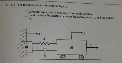 Image result for Automotion Math Functions