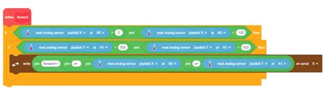 Image result for Arduino Wireless Joystick Code