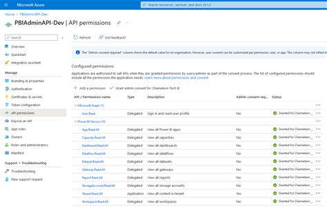 Image result for Power Query for API Key