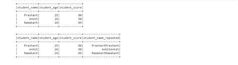 Pyspark Code Example 的图像结果