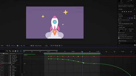 Image result for After Effects Animation Tutorial