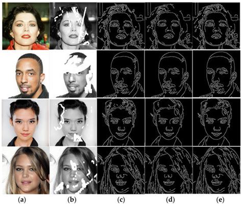 Image Structure-Induced Semantic Pyramid Network for Inpainting