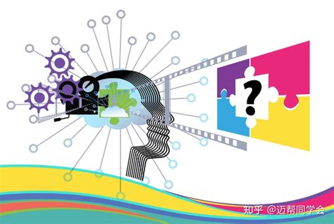 直觉思维 的图像结果