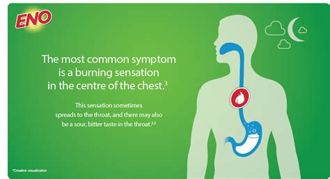 Dealing with Acidity At Night