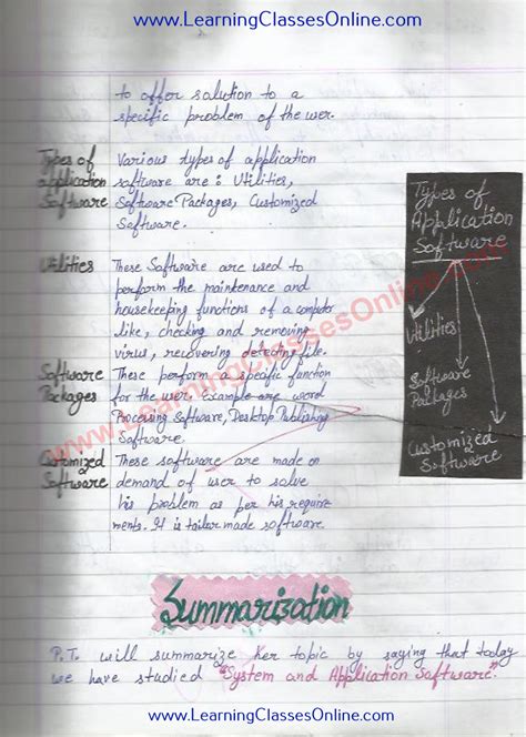 Software Lesson 1 的图像结果