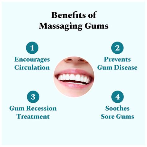 How to Massage Your Gums for Improved Oral Health: A Simple Guide ...