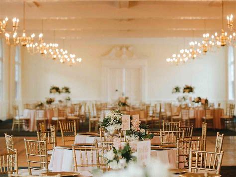 Top Wedding Venues in Charlotte, NC | Venue Report