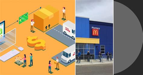 SQL Mini Projects 的图像结果