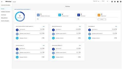 NetApp Console – 1つのコンソール。シンプルな運用。セキュリティファースト。| NetApp