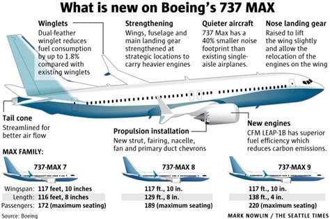 top speed 737